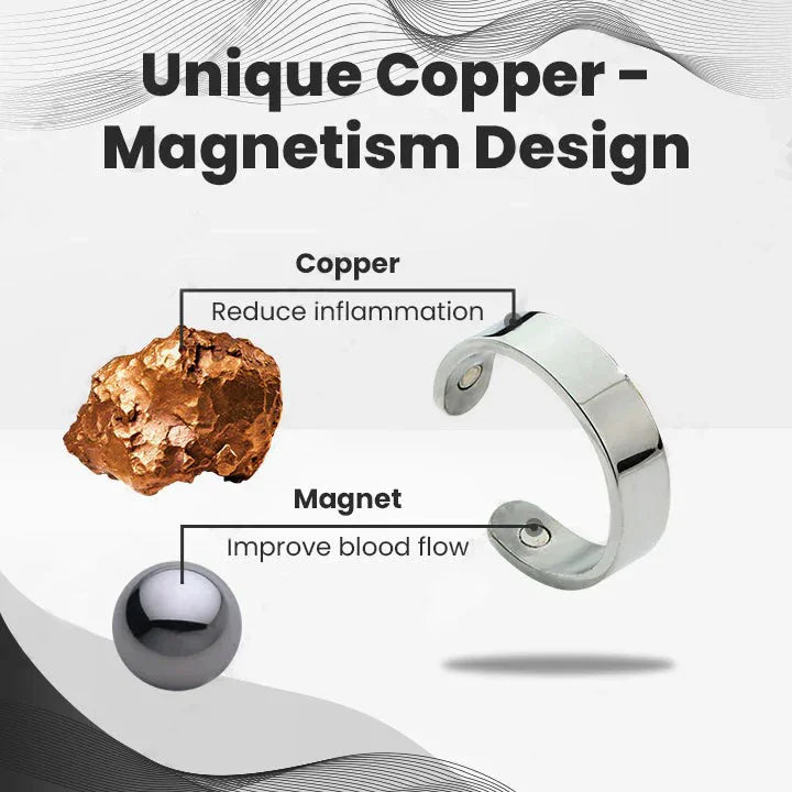 Histone™ CopperMag Prostate Therapy Ring (BUY 1 GET 1 FREE)